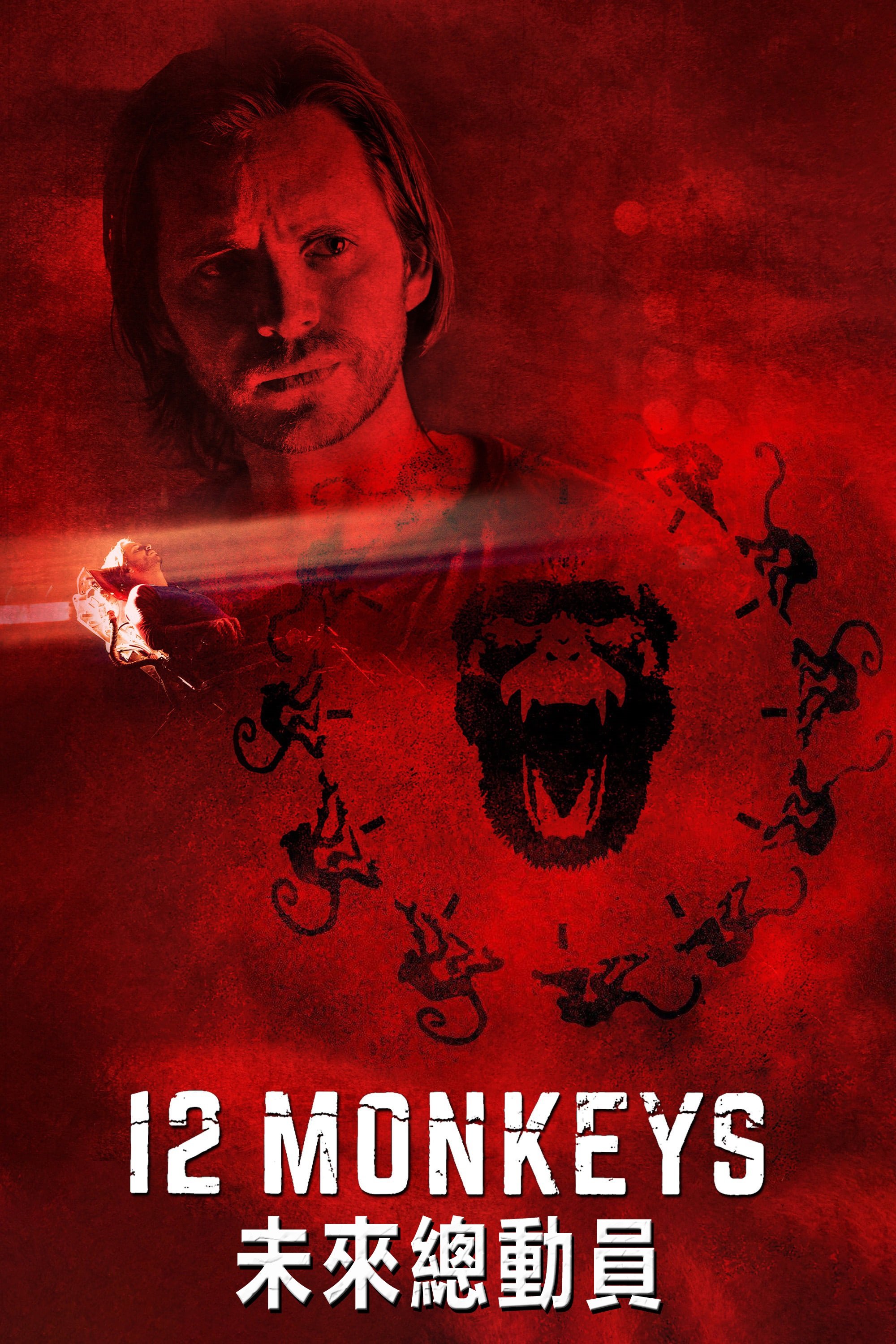 12 Monkeys