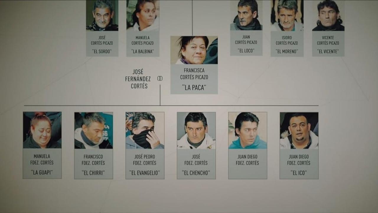 La Paca, matriarca de la droga