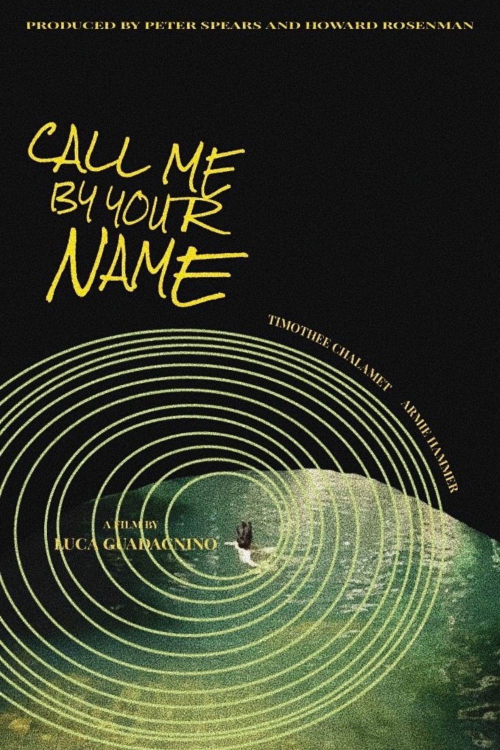 Call Me by Your Name