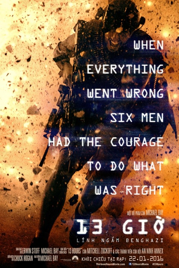 13 Hours: The Secret Soldiers of Benghazi