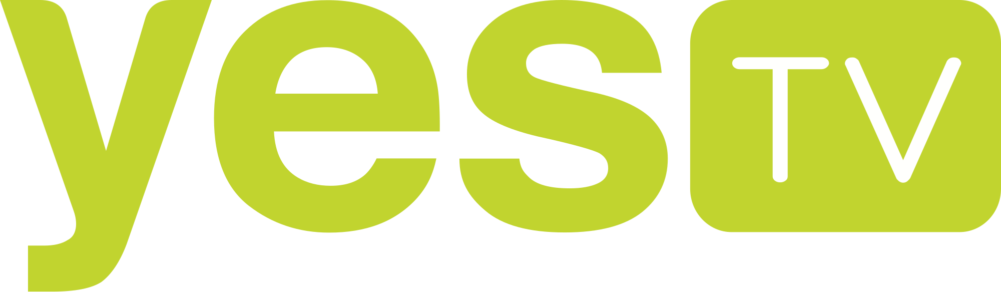 network