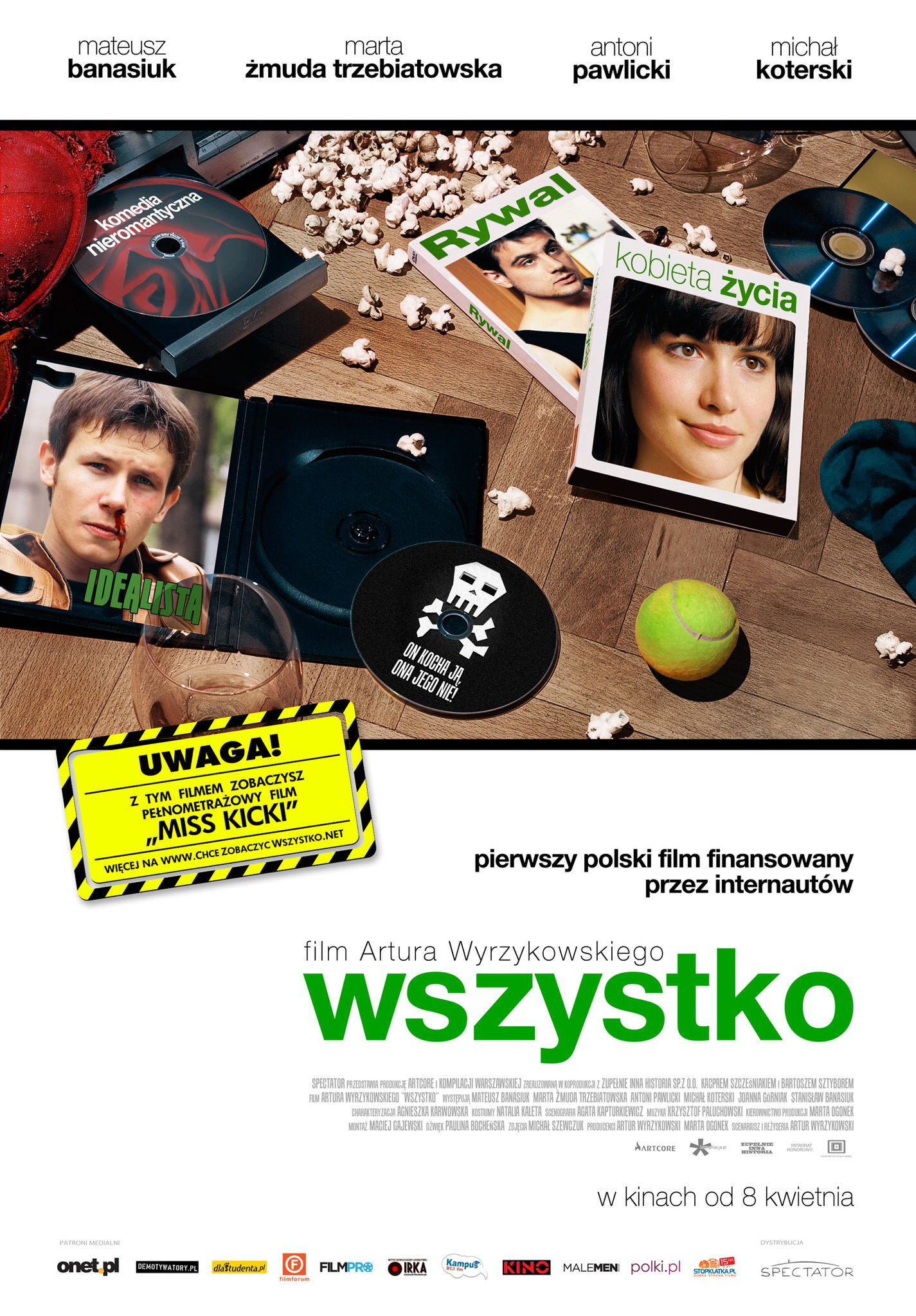 Wszystko