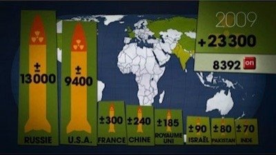 Mapping the World