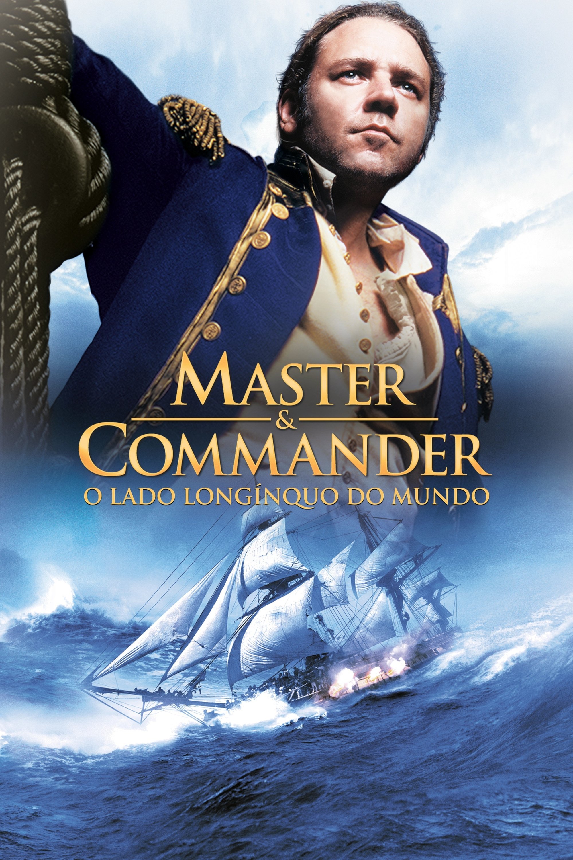 Master and Commander: The Far Side of the World