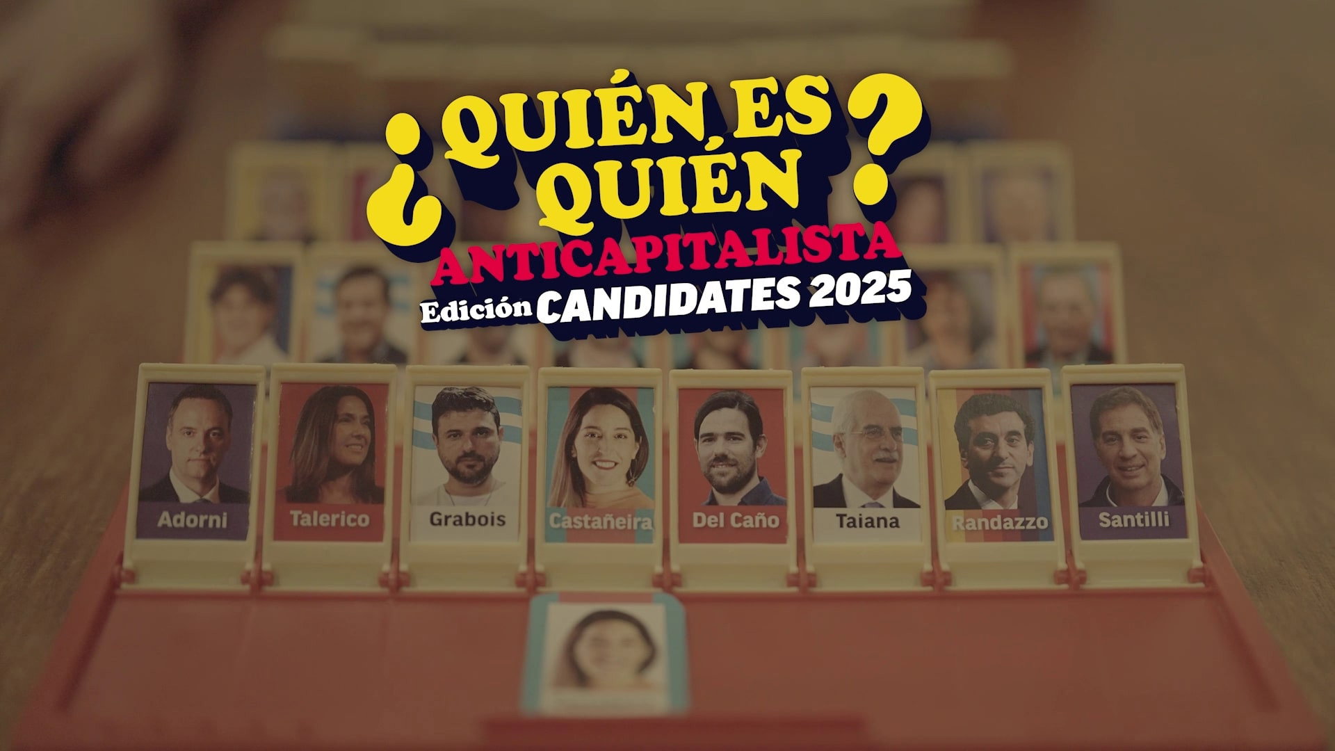 ¿Quién es Quién? Anticapitalista