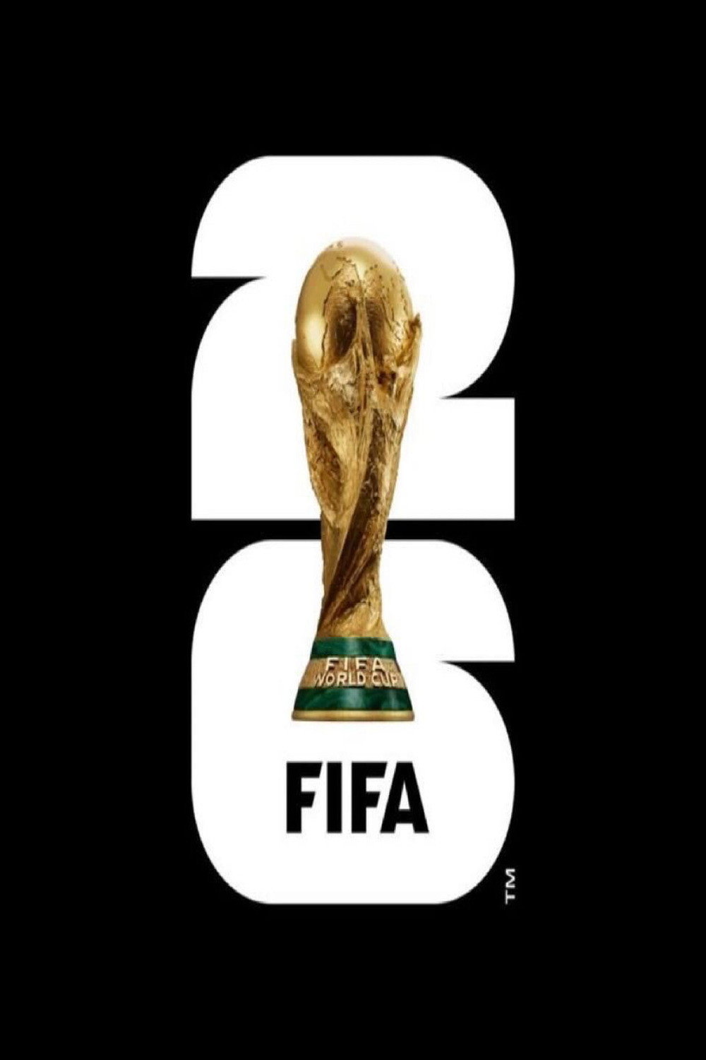 FIFA World Cup 2026: Preview Series