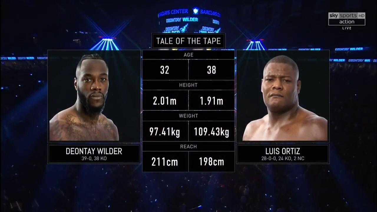 Deontay Wilder vs. Luis Ortiz