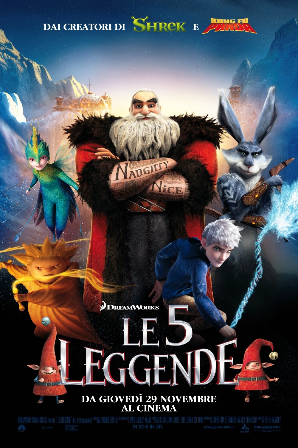 Rise of the Guardians