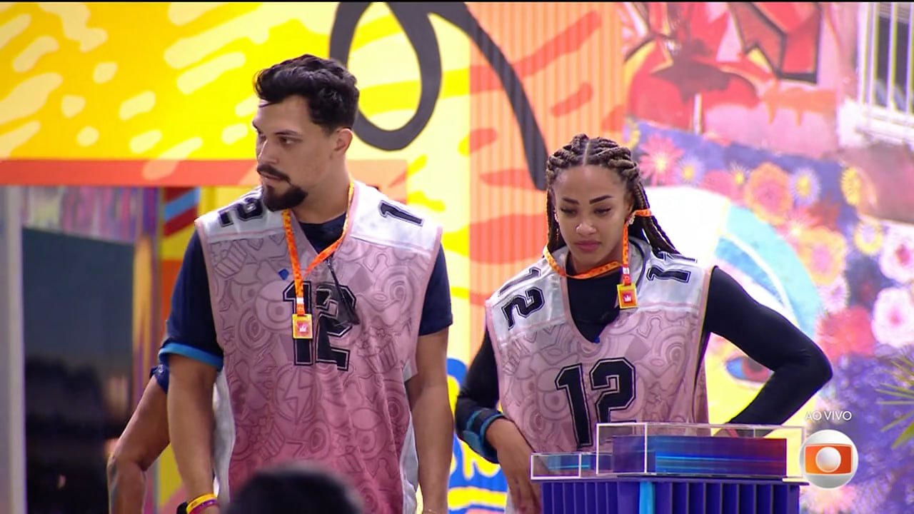 Big Brother Brasil Season 25 :Episode 4  Day 4