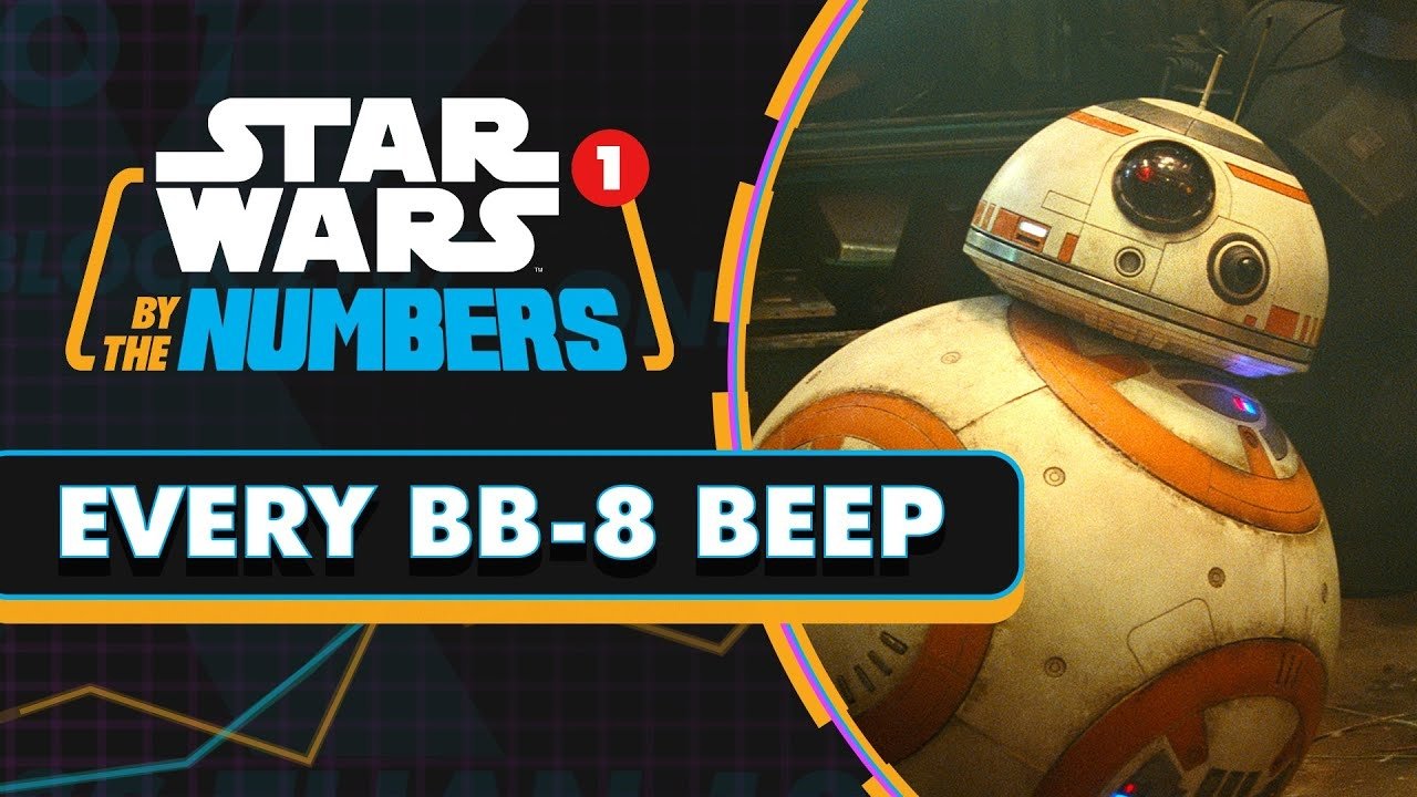 Thumbnail for Every BB-8 Beep in the Sequel Trilogy Season 1 Episode 34
