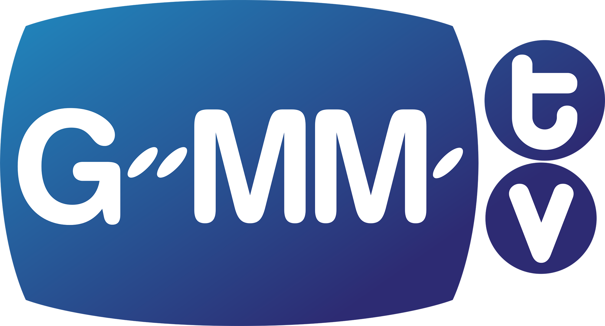 GMMTV