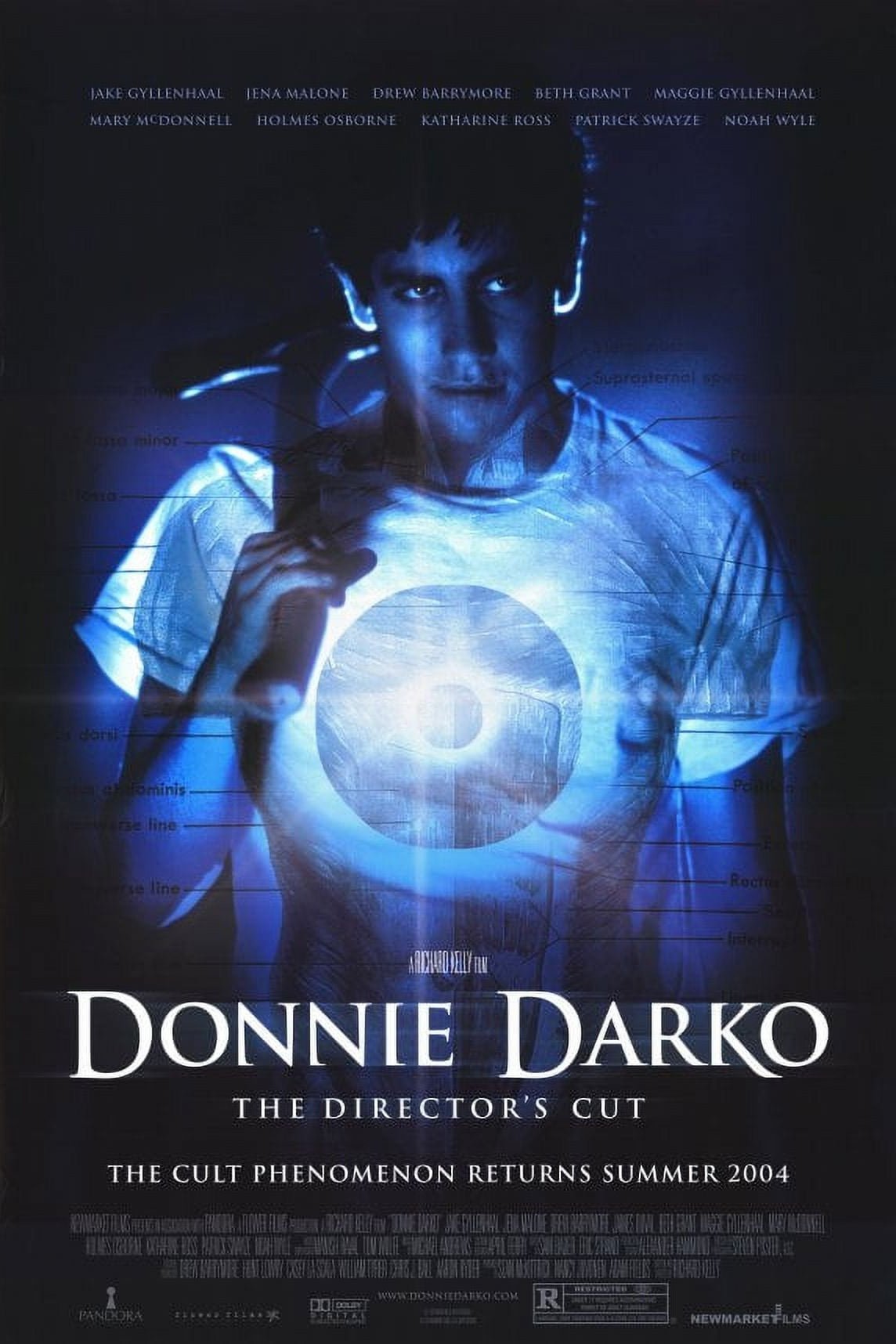 Donnie Darko