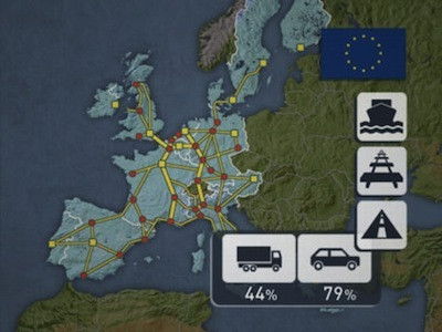 Le Dessous des cartes - Europe des transports (2/2) - Les options