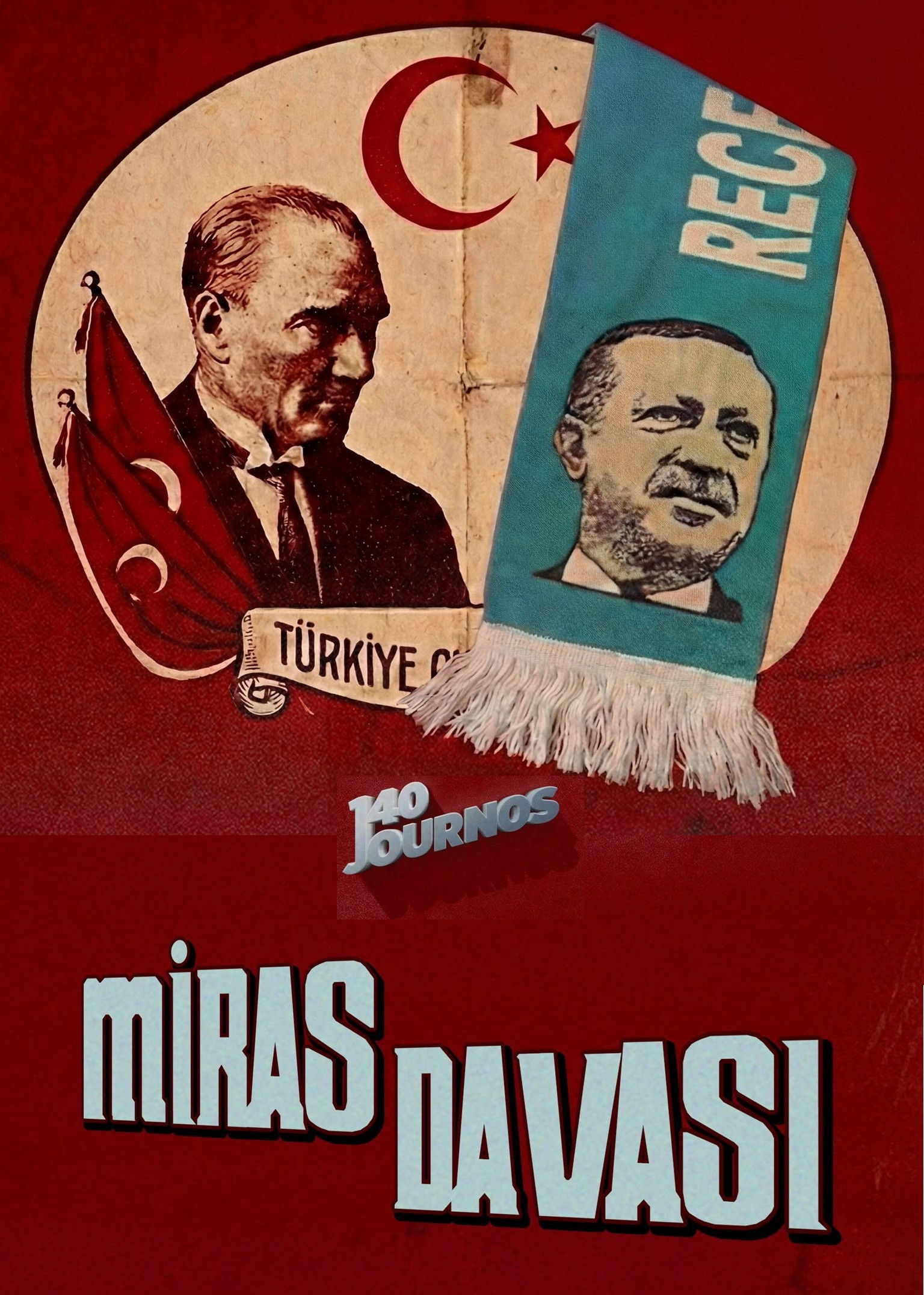 Miras Davası
