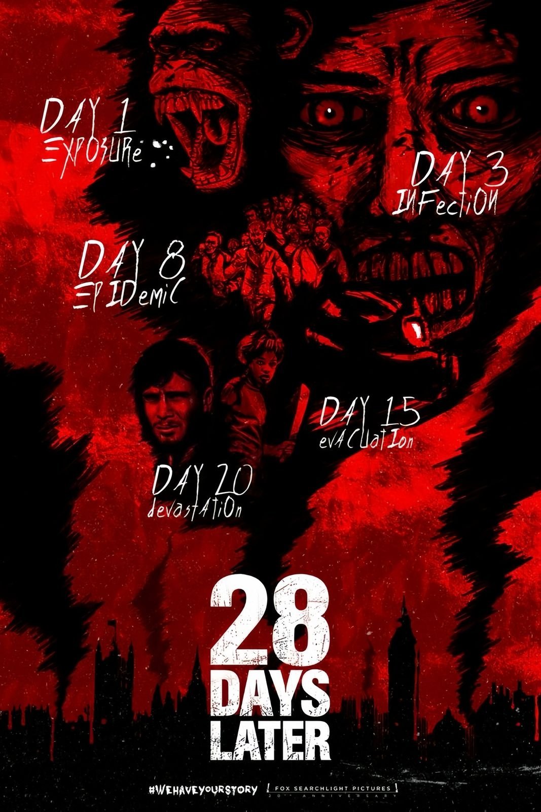 28 Days Later