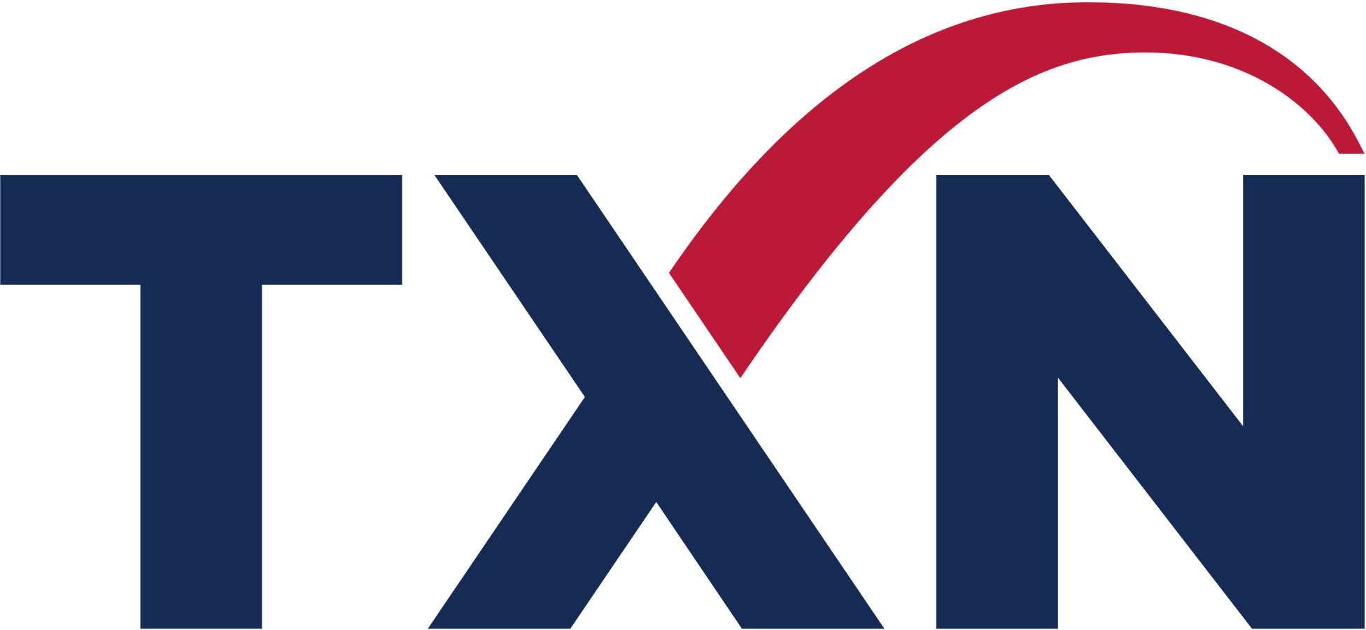 TXN Network