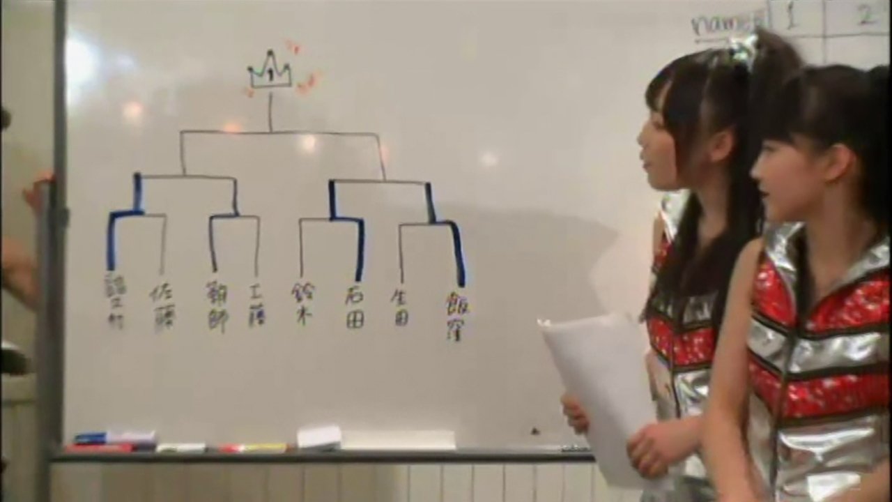 Episode 14