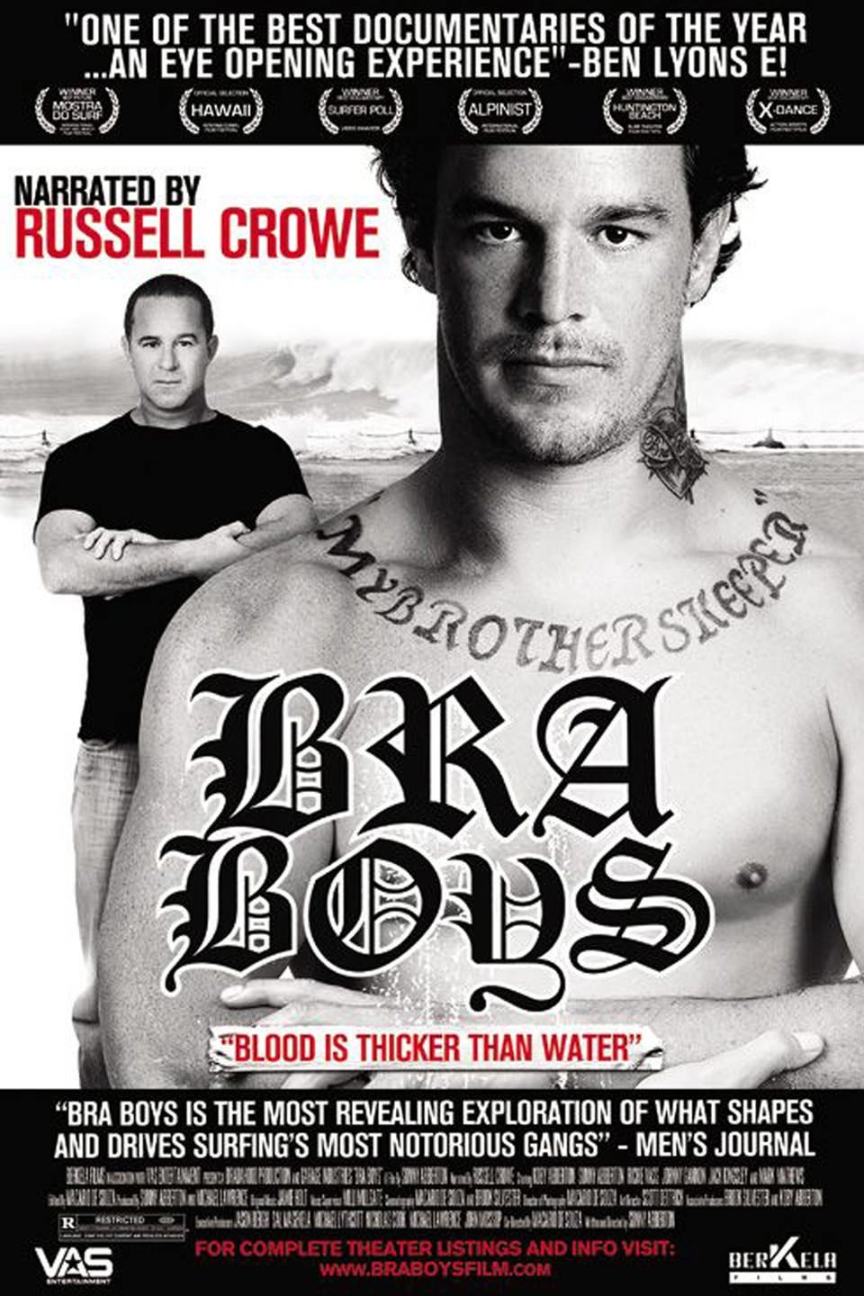 Bra Boys