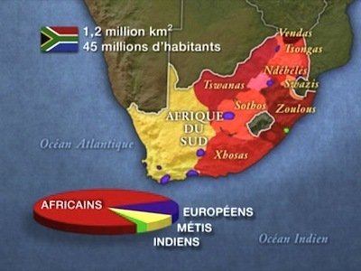 Le Dessous des cartes - Afrique du sud (1/3) - Une nation ''arc en ciel''