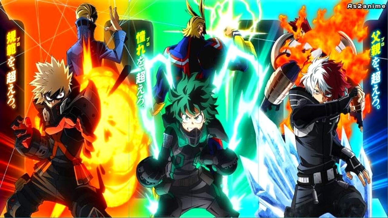 My Hero Academia: World Heroes' Mission — Supamovie