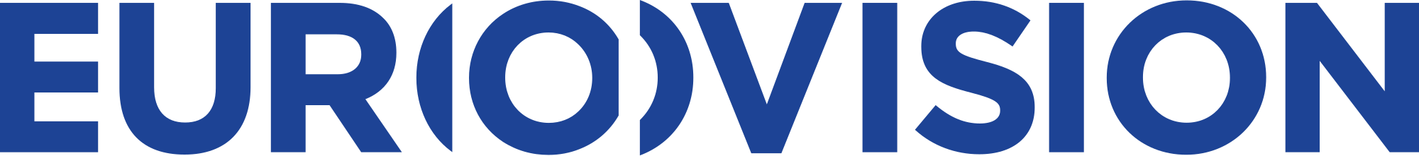 network