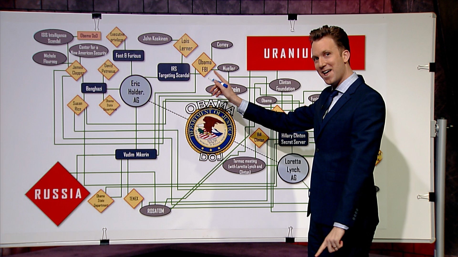 The Opposition with Jordan Klepper