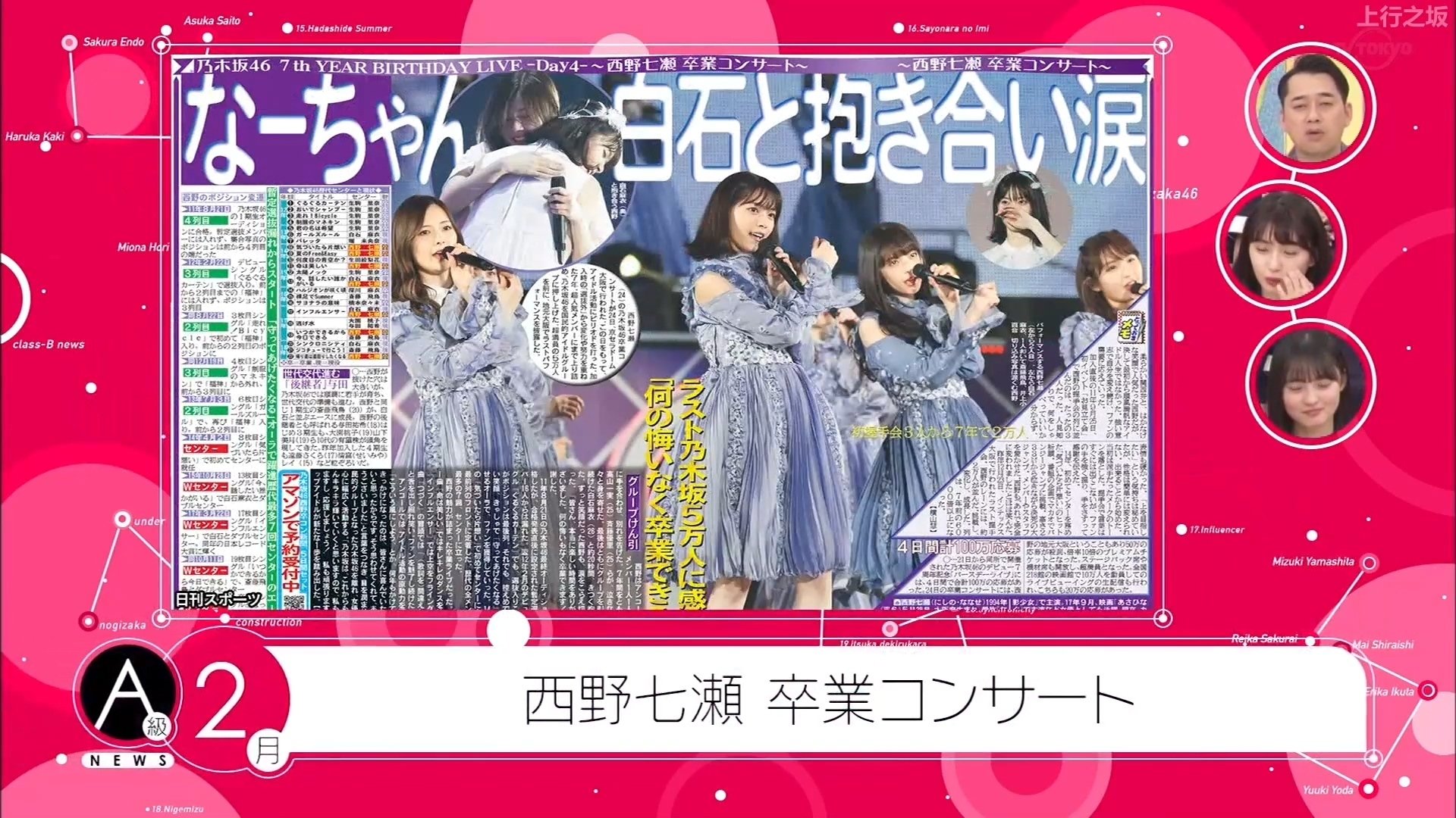 Nogizaka Under Construction