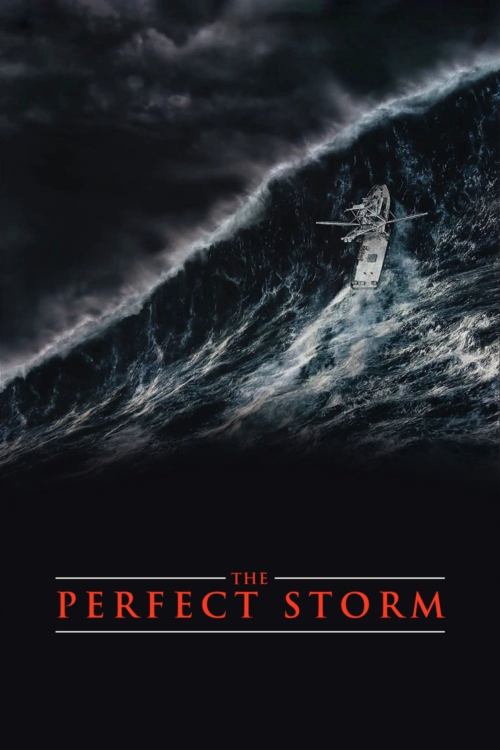 The Perfect Storm