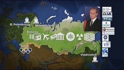 Mapping the World