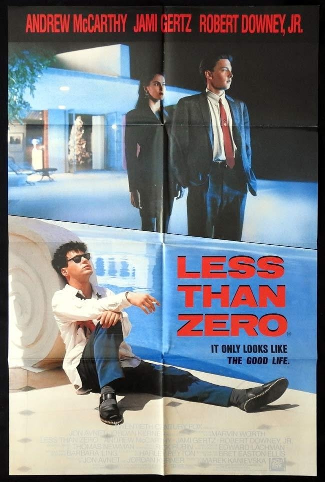 Less Than Zero