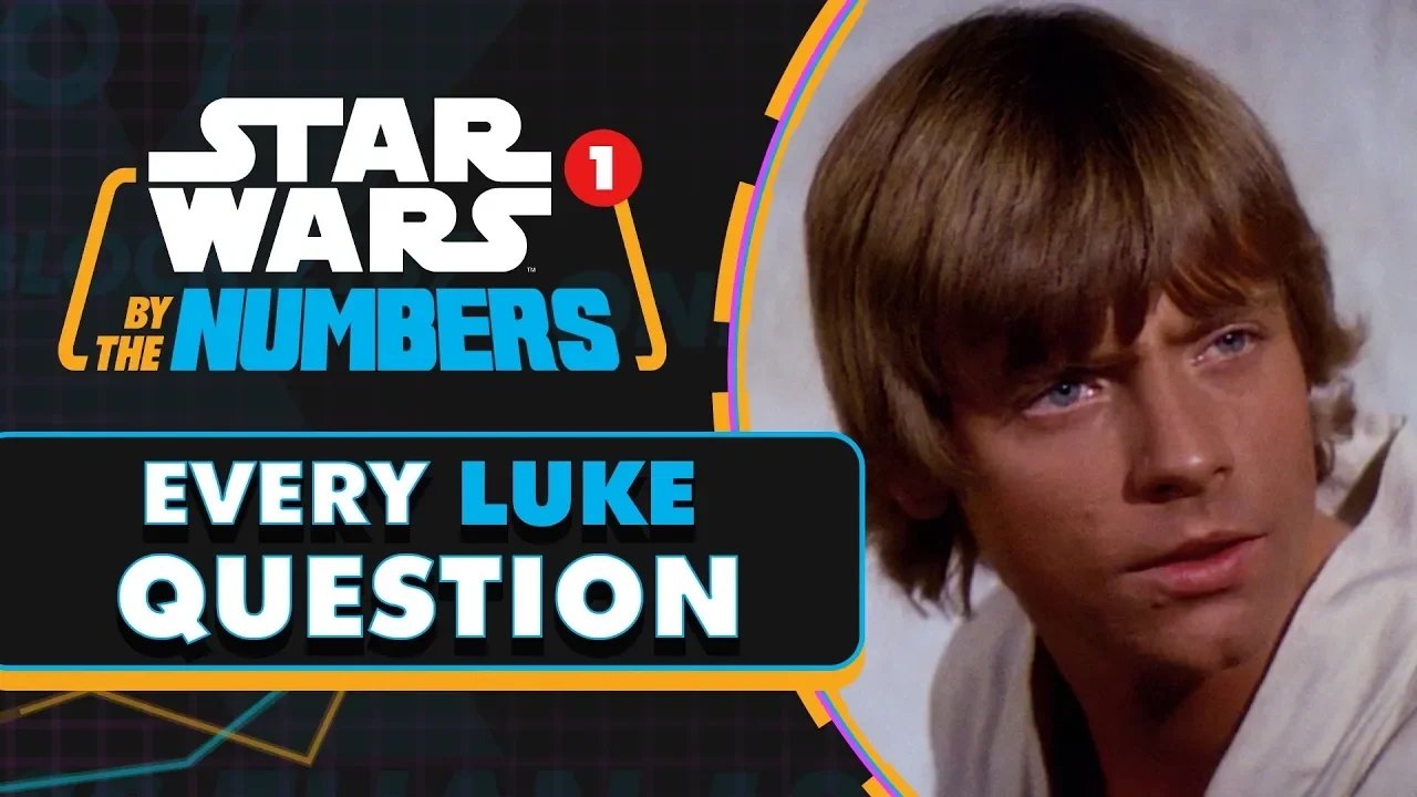 Thumbnail for Every Question Luke Asks in Star Wars Season 1 Episode 22