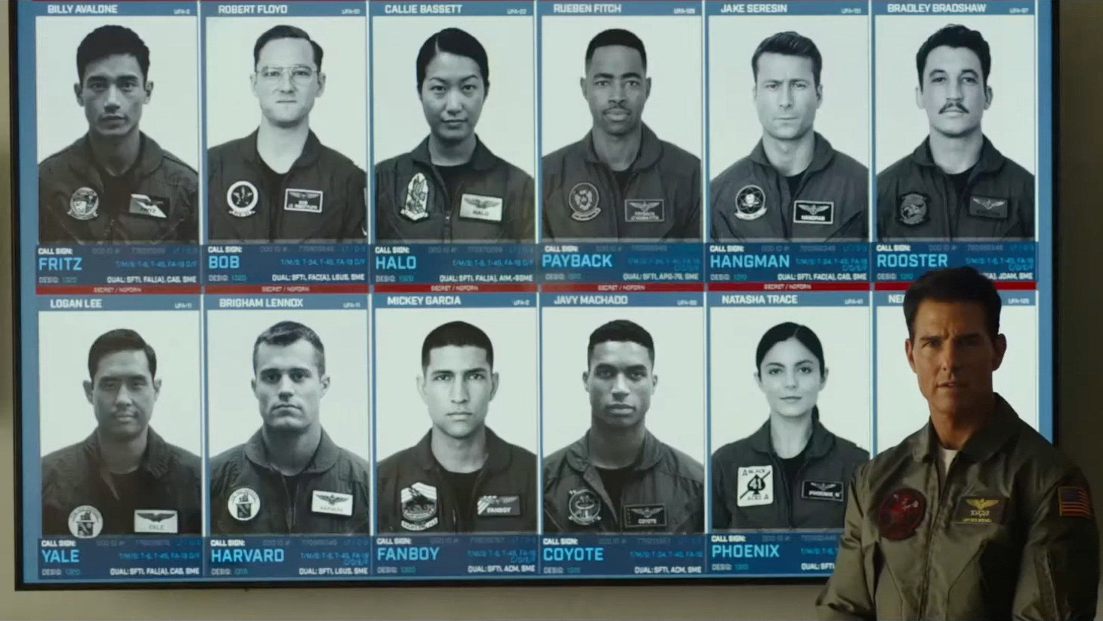 Top Gun: Maverick