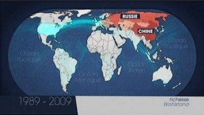 Mapping the World