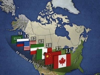 Mapping the World