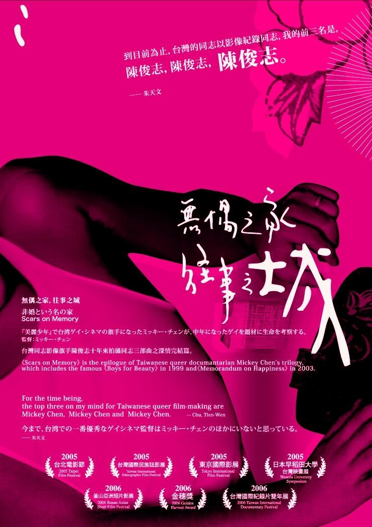 Content cover