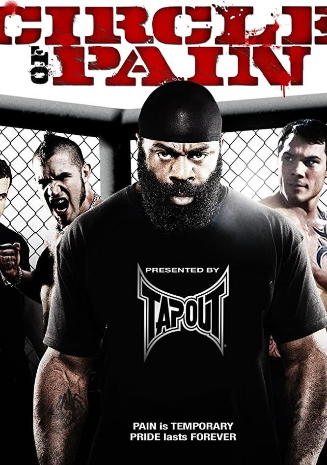 Circle of Pain