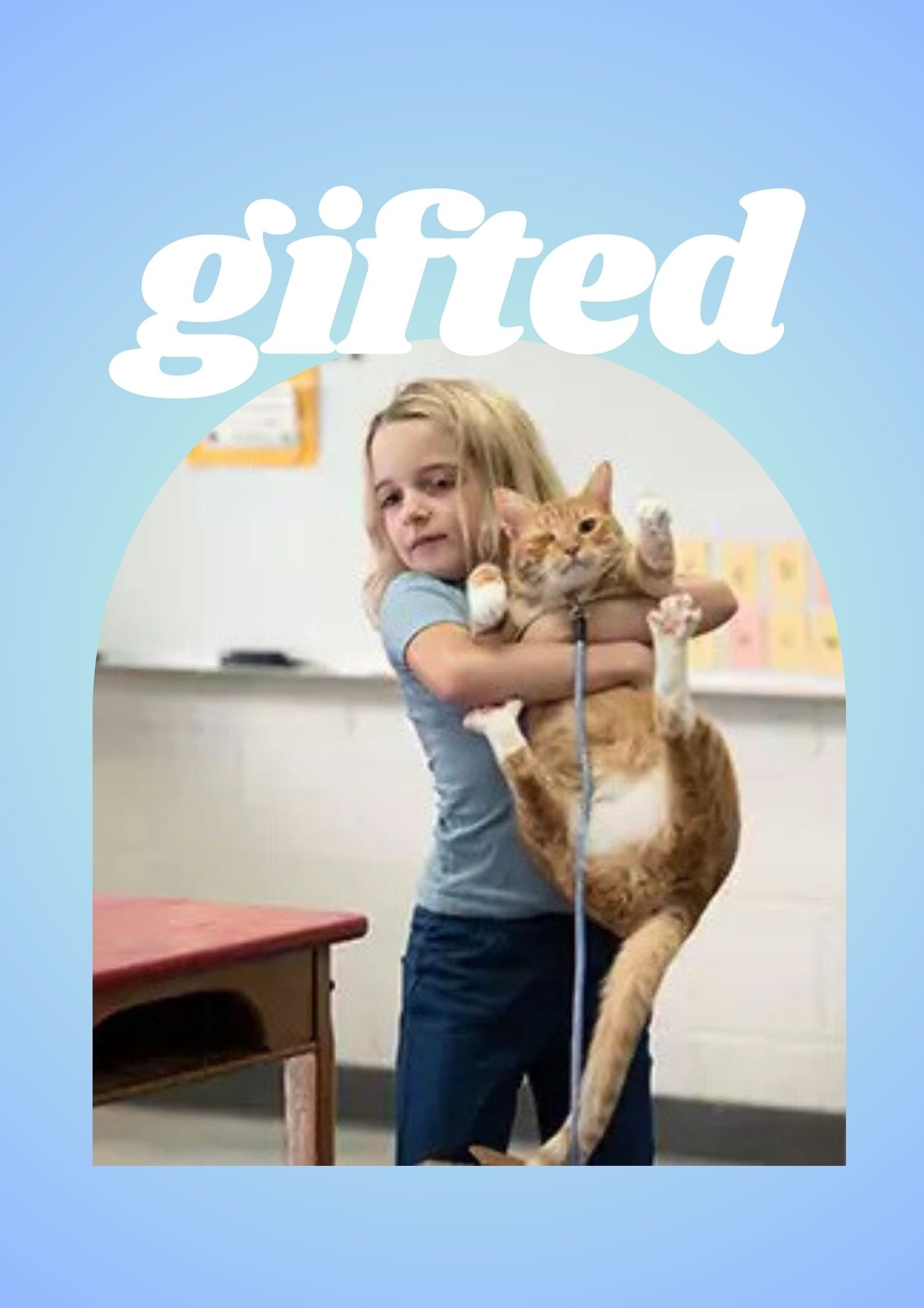 Gifted