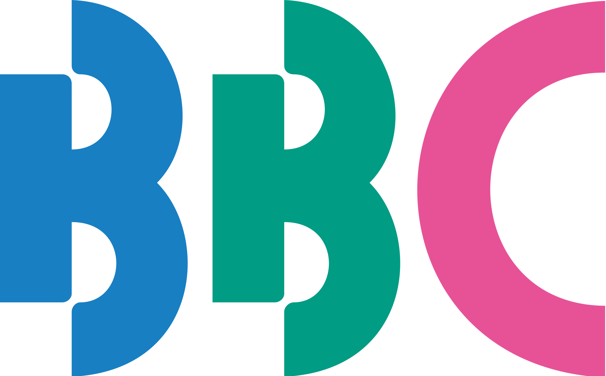 network