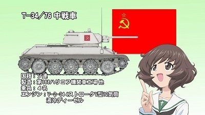 Girls und Panzer