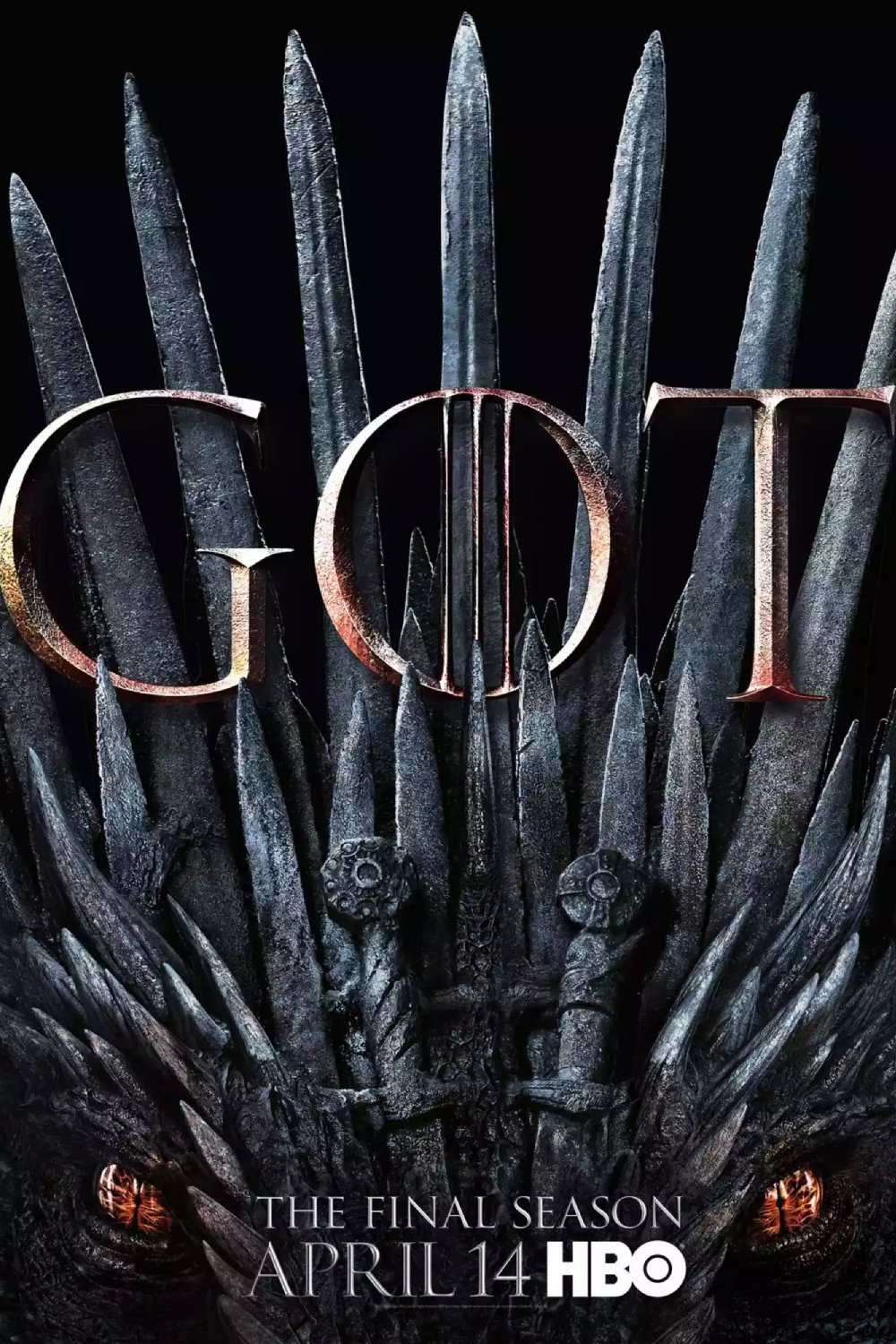 Game of Thrones: The Story So Far