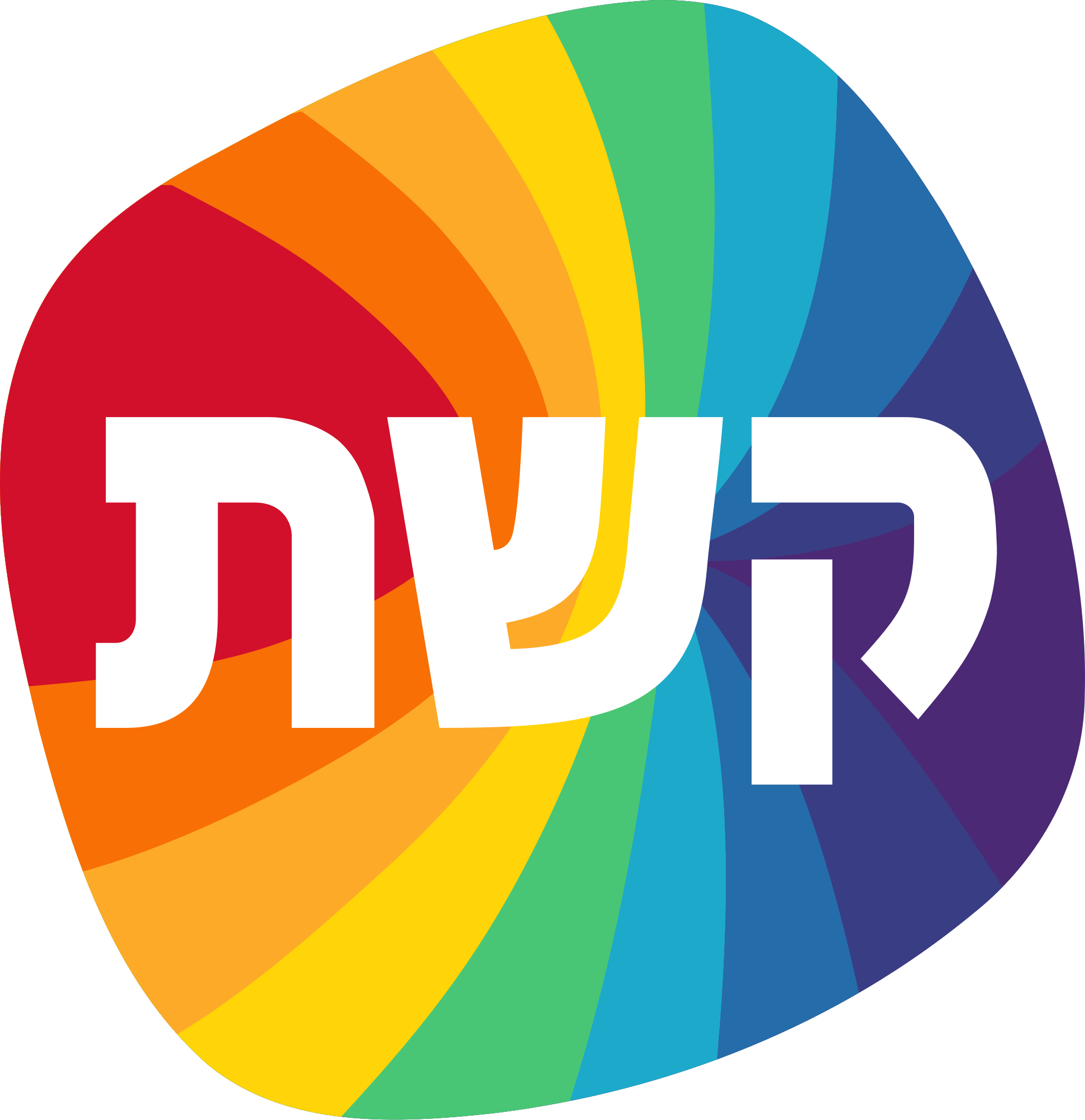 Keshet Broadcasting