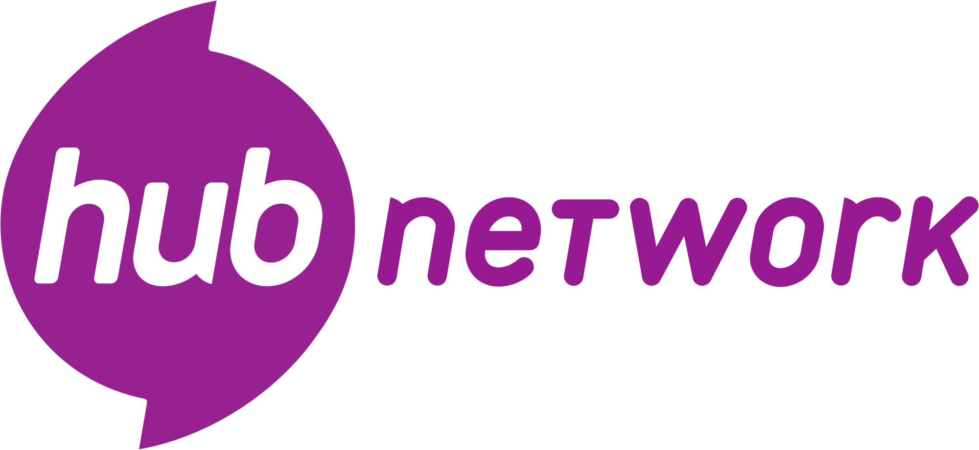 Hub Network