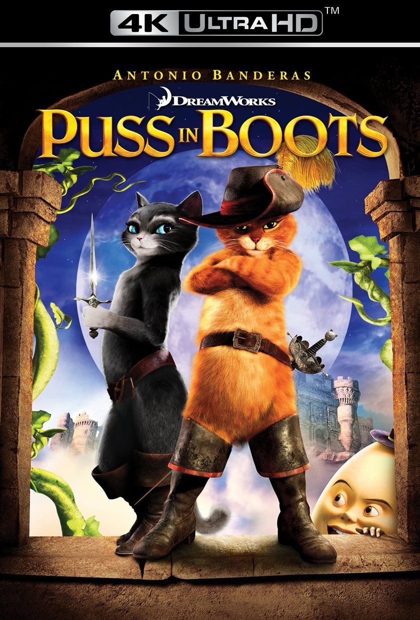 Puss in Boots
