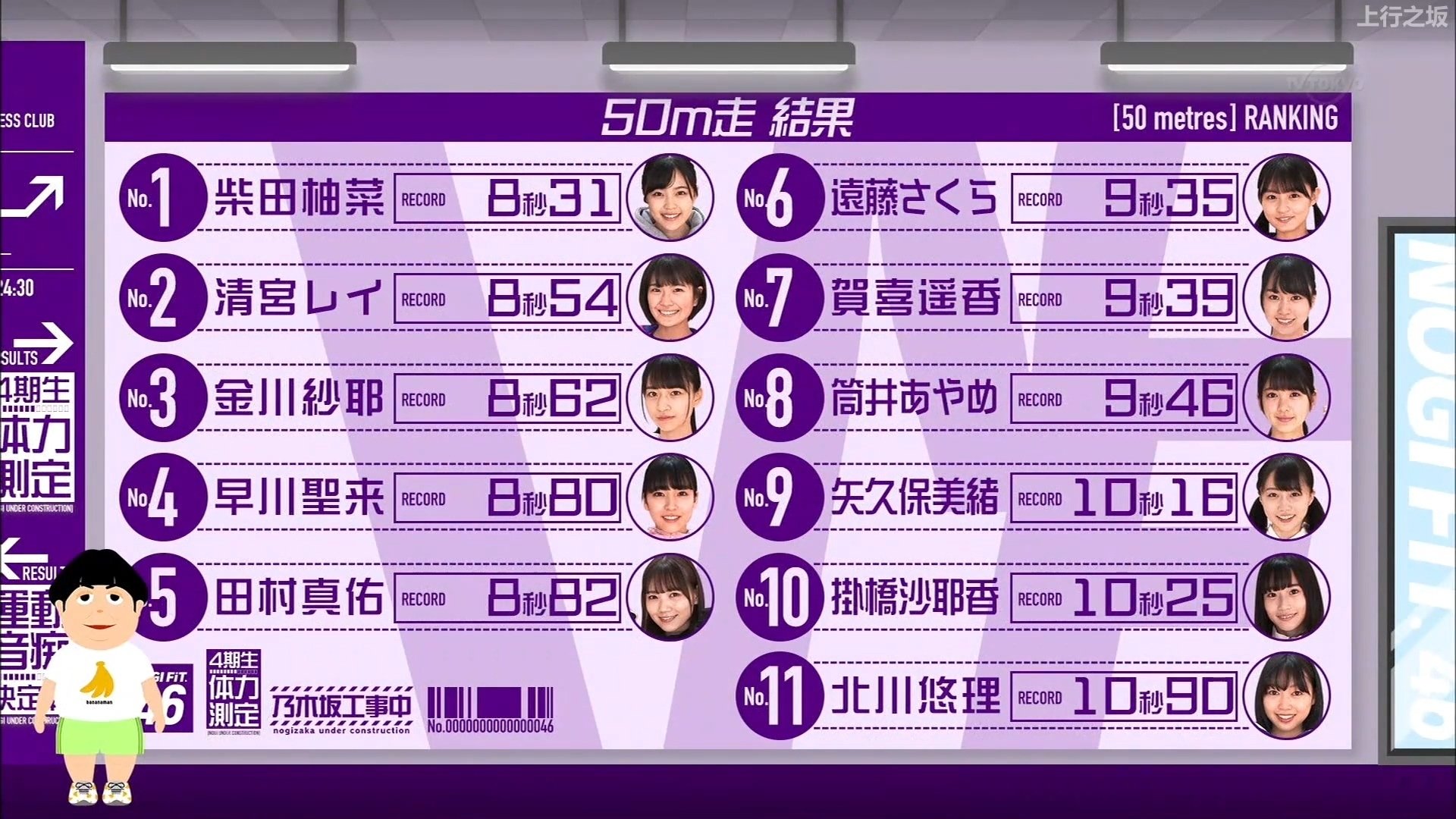 Nogizaka Under Construction