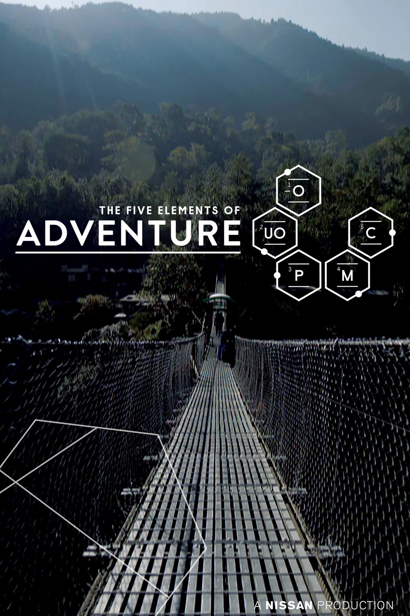 The Five Elements of Adventure Poster