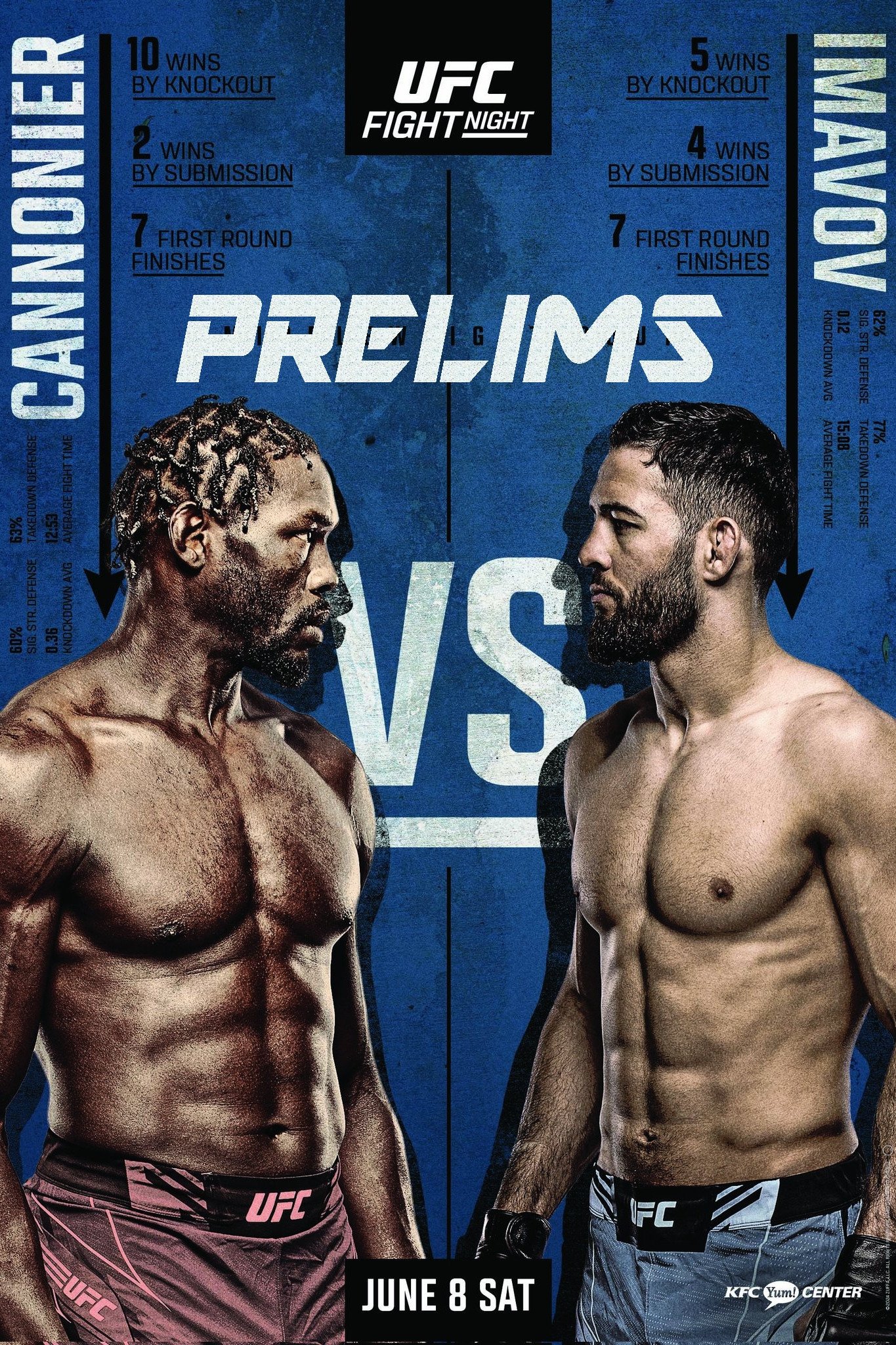 UFC on ESPN 57: Cannonier vs. Imavov
