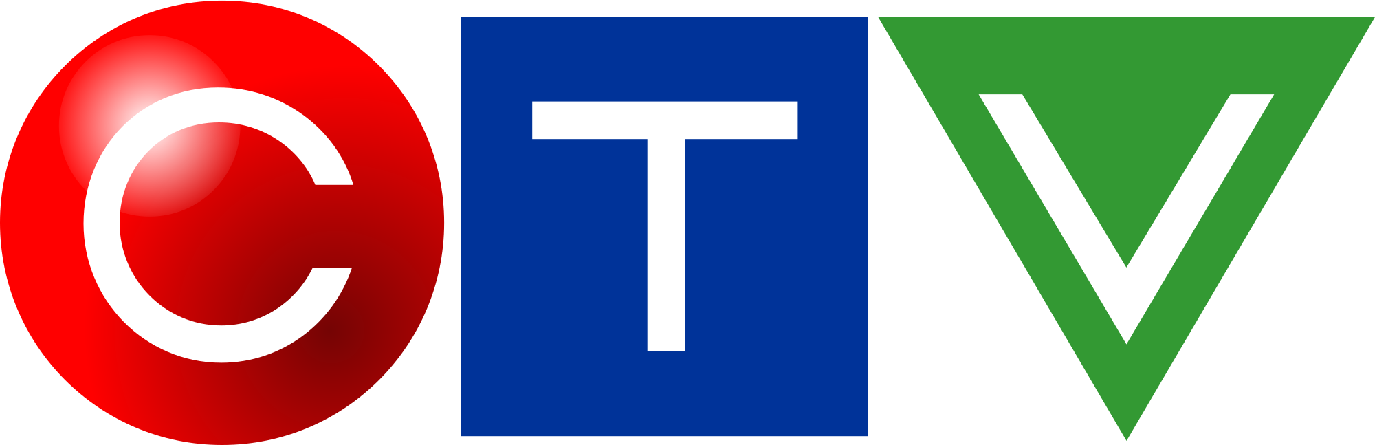 CTV