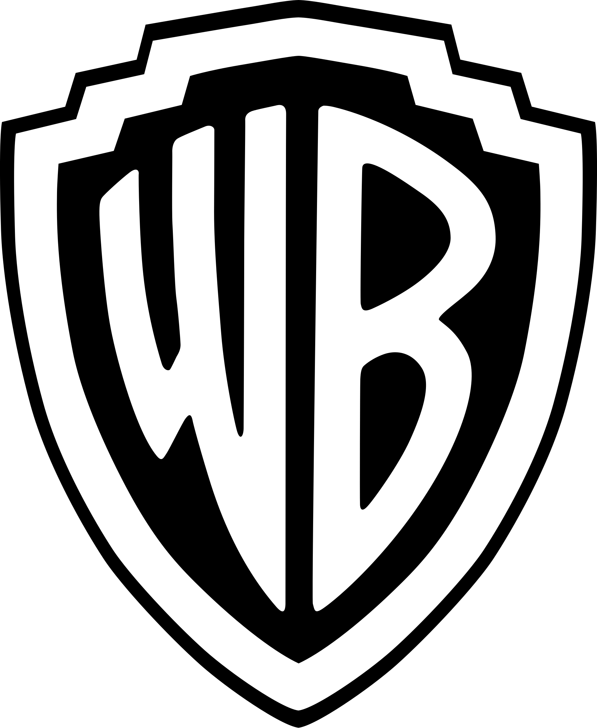 Warner Bros. Productions
