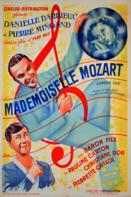 Affiche du film Mademoiselle Mozart 136582