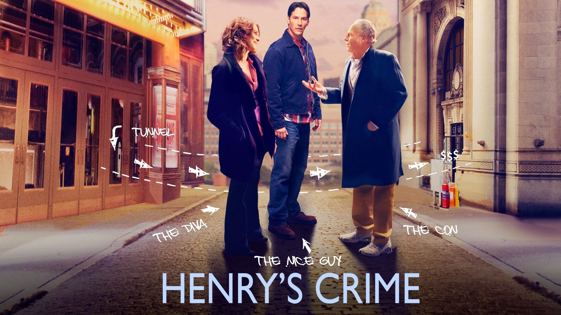 Henry's Crime